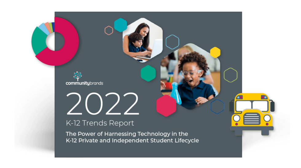 k 12 education trends 2022