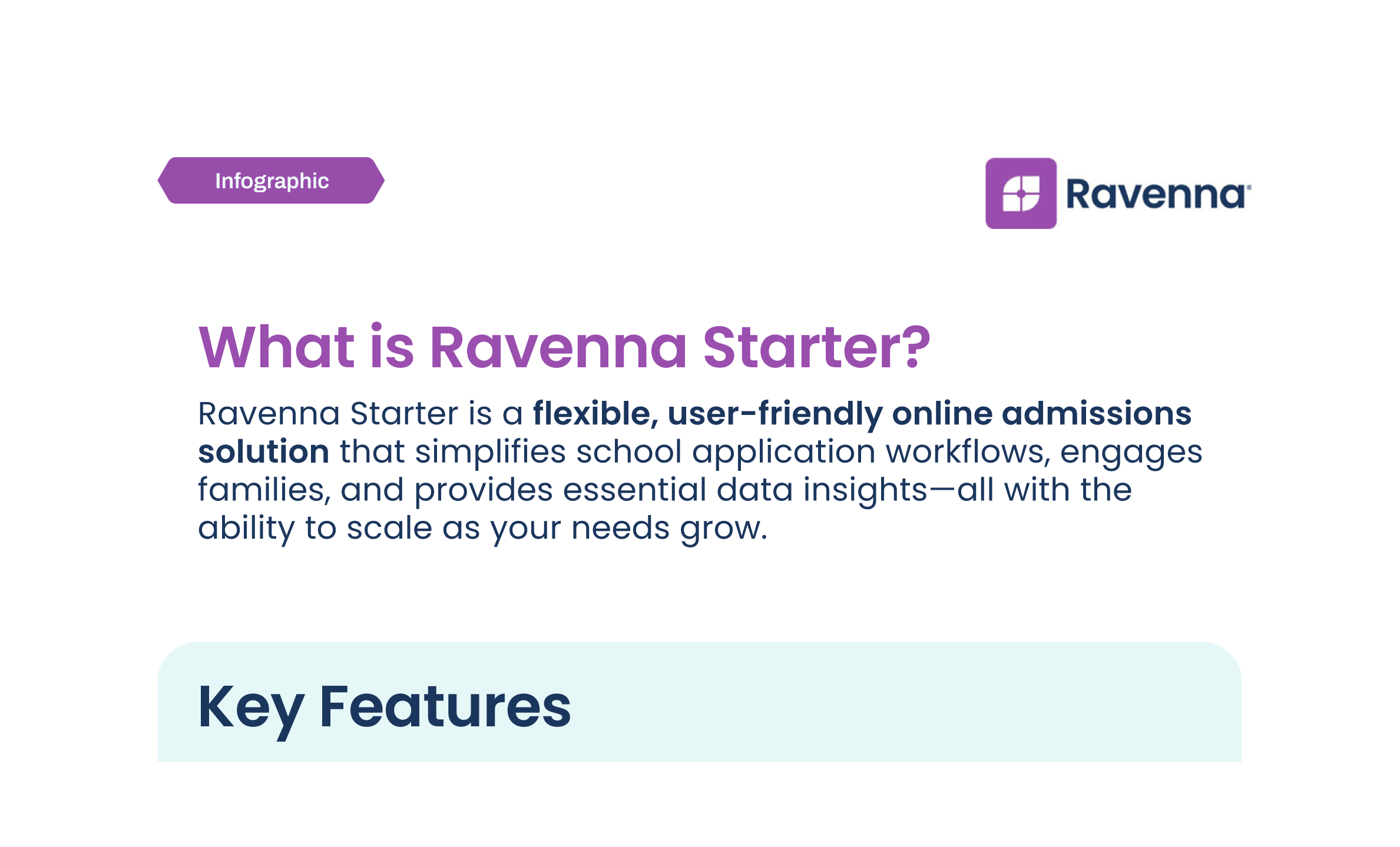 Ravenna Starter Admissions Software